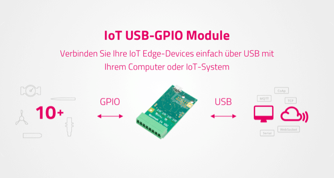USB-GPIO Multiprotokoll Schnittstellen