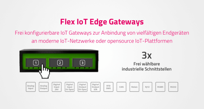 Multikonnektive IoT Gateways