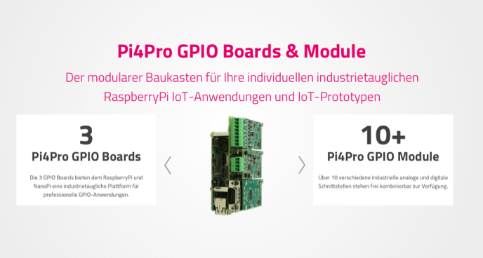 Vielseitige IoT-Hardware-Plattformen von taskit