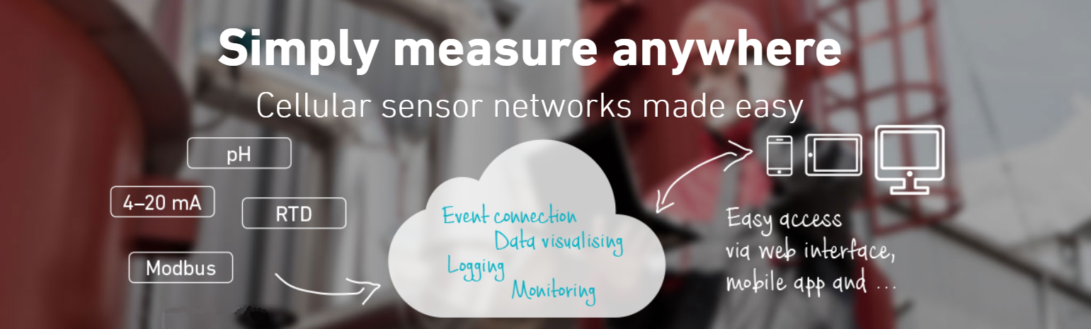 Info zu Measure2Go | Sensor Netzwerke